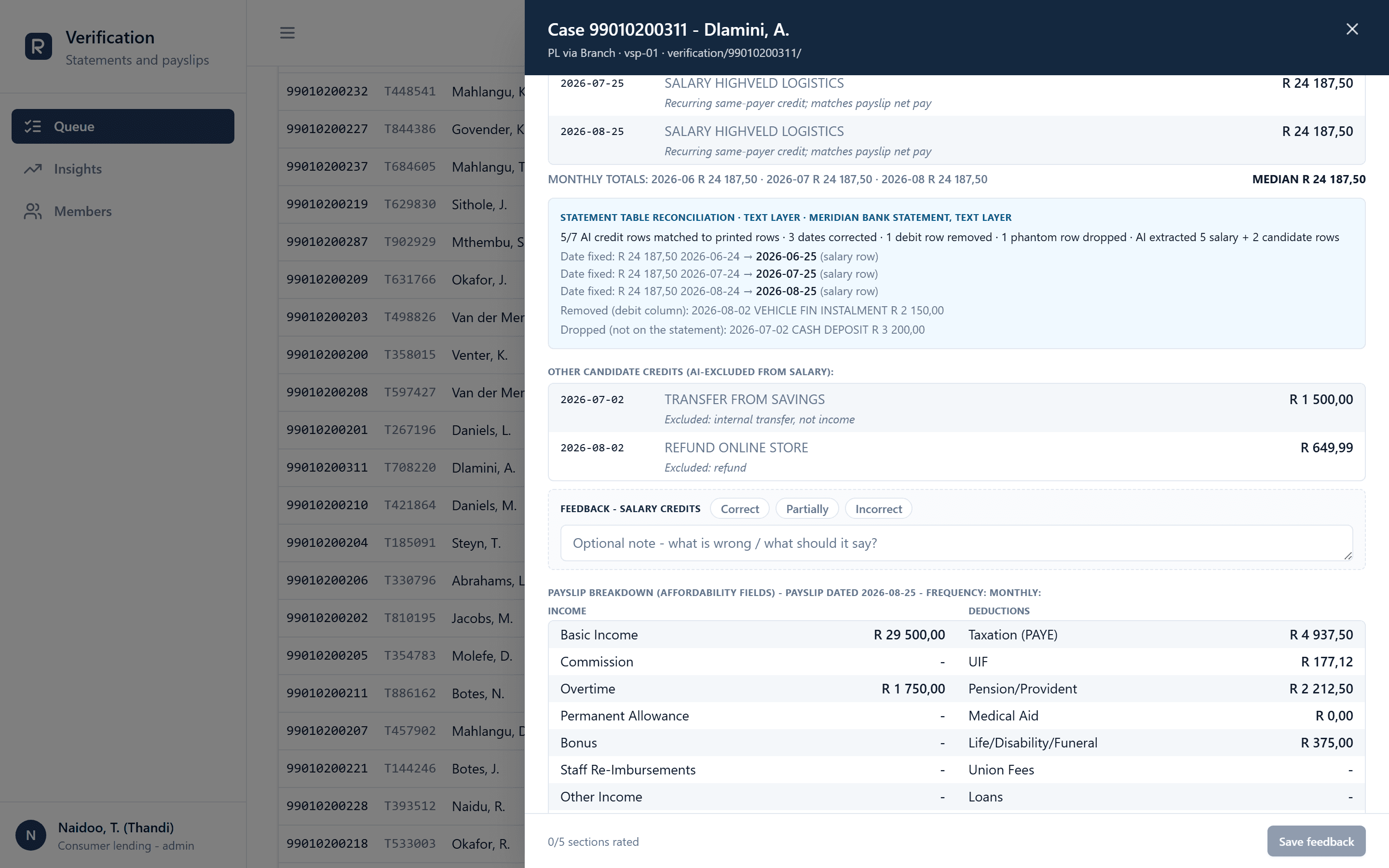 A re-run case, showing three dates fixed, a debit removed and a row not on the statement dropped